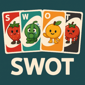 SWOT 四象限水果角色圖像，草莓、西瓜、橘子、蕃茄分別代表 Strengths、Weaknesses、Opportunities、Threats。